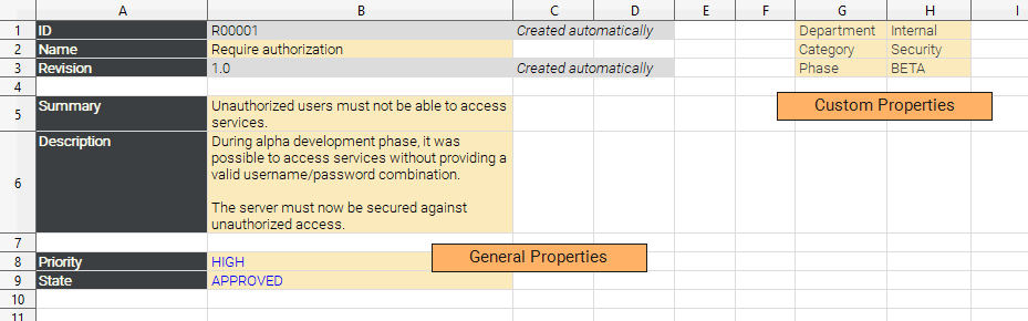 Requirement Excel Sheet Sample