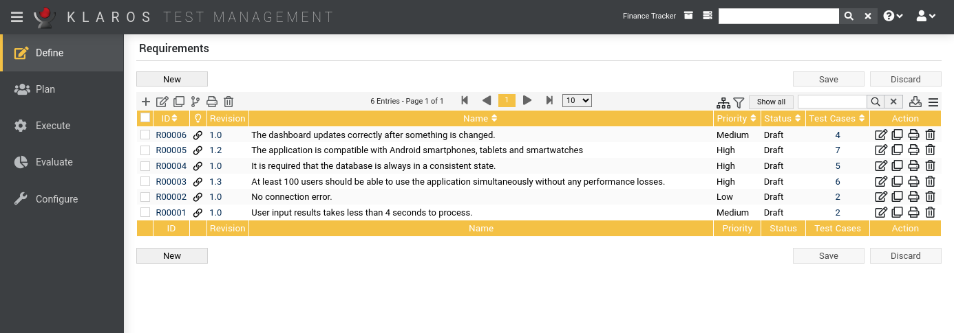 The “Requirements” Page