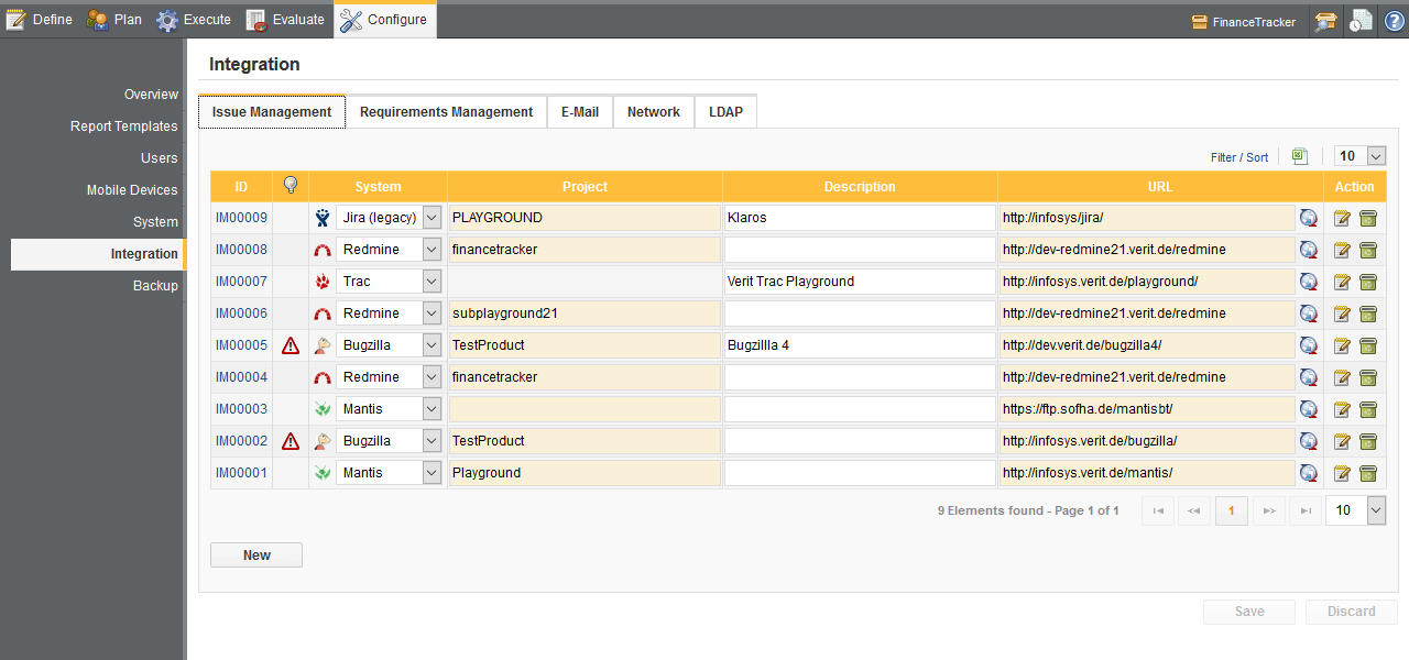 The Issue Management Tab