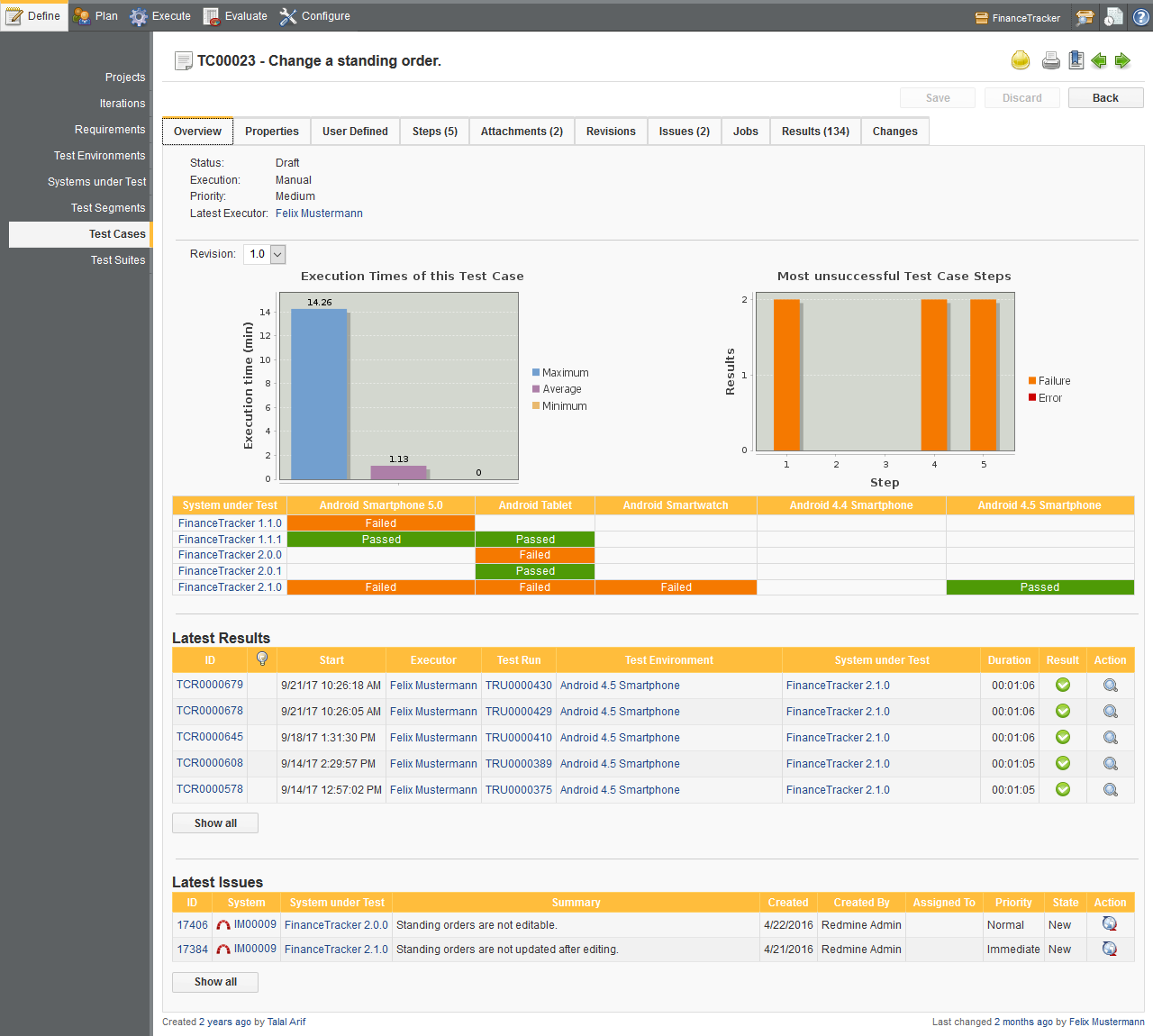 The Test Case Overview Tab