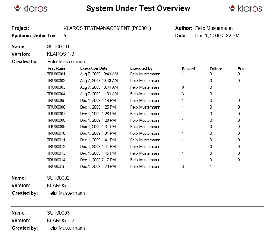 The SUT Overview Report Layout