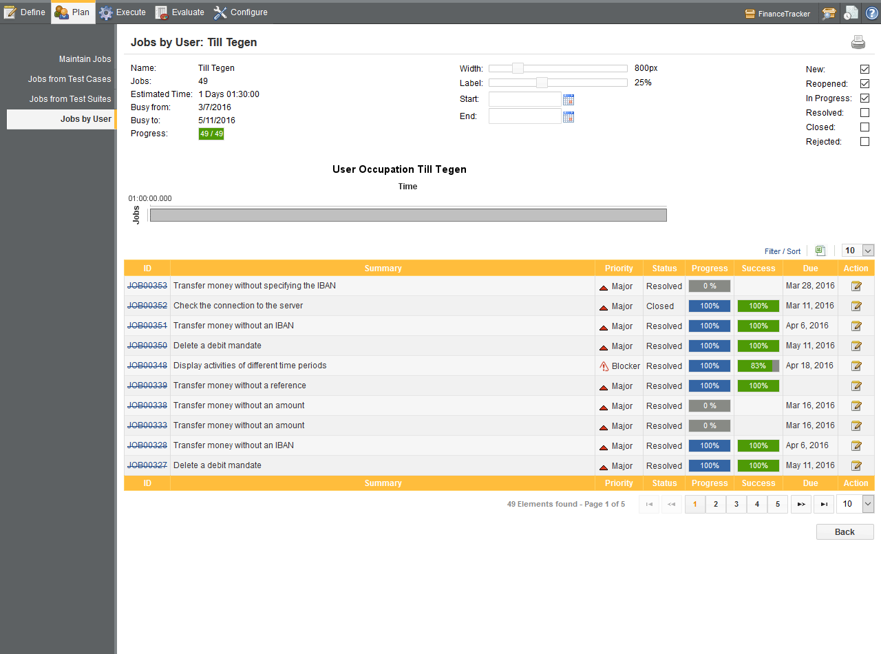 The Jobs By User Screen