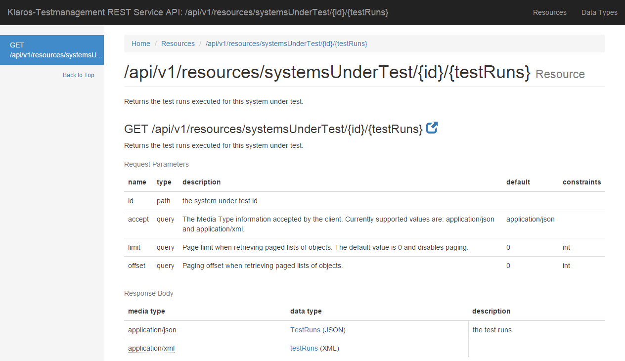 The interactive Remote API documentation showing the URI for retrieving all test runs for a specific system under test