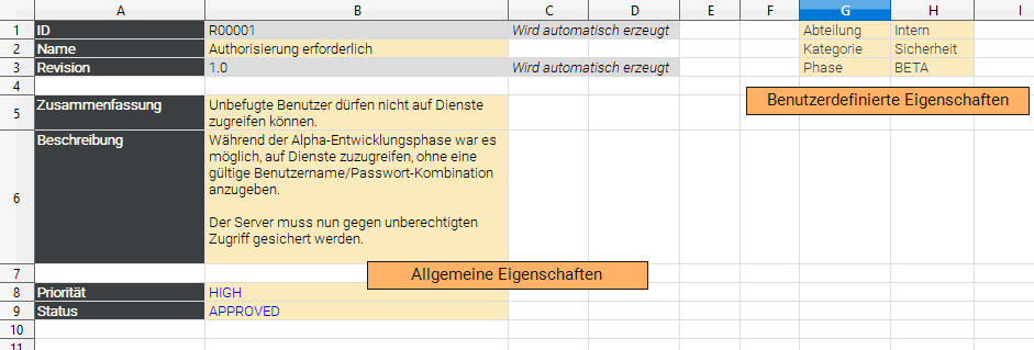 Beispiel für eine Excel-Tabelle mit Anforderungen