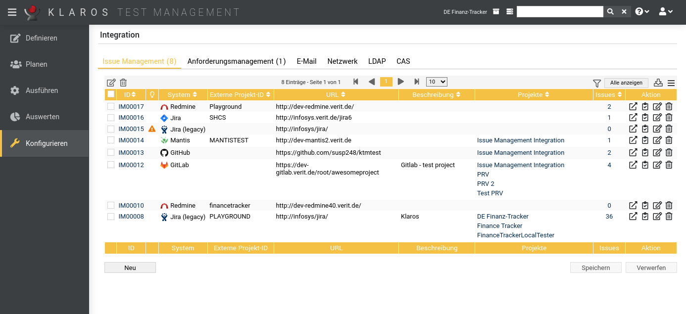 Die Ansicht „Issue Management“