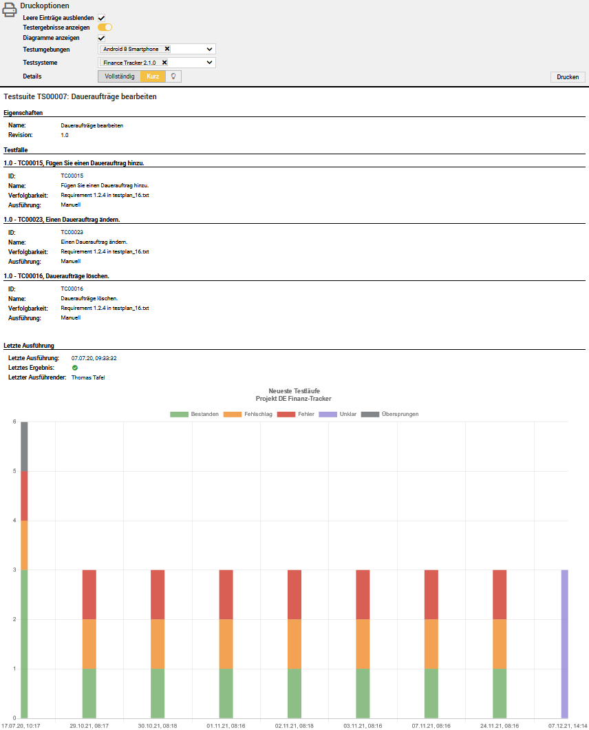 Die Druckansicht „Testsuite“