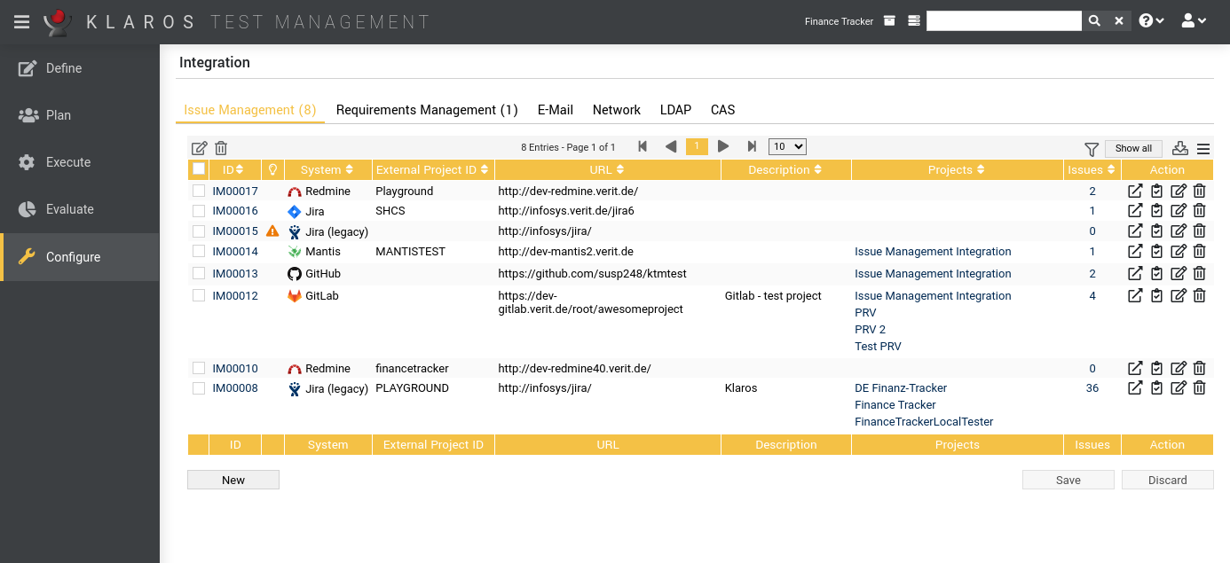 The “Issue Management” Tab