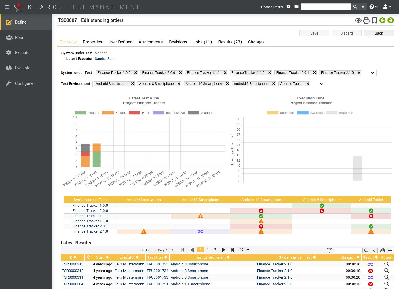 The “Overview” Tab - Test Suite