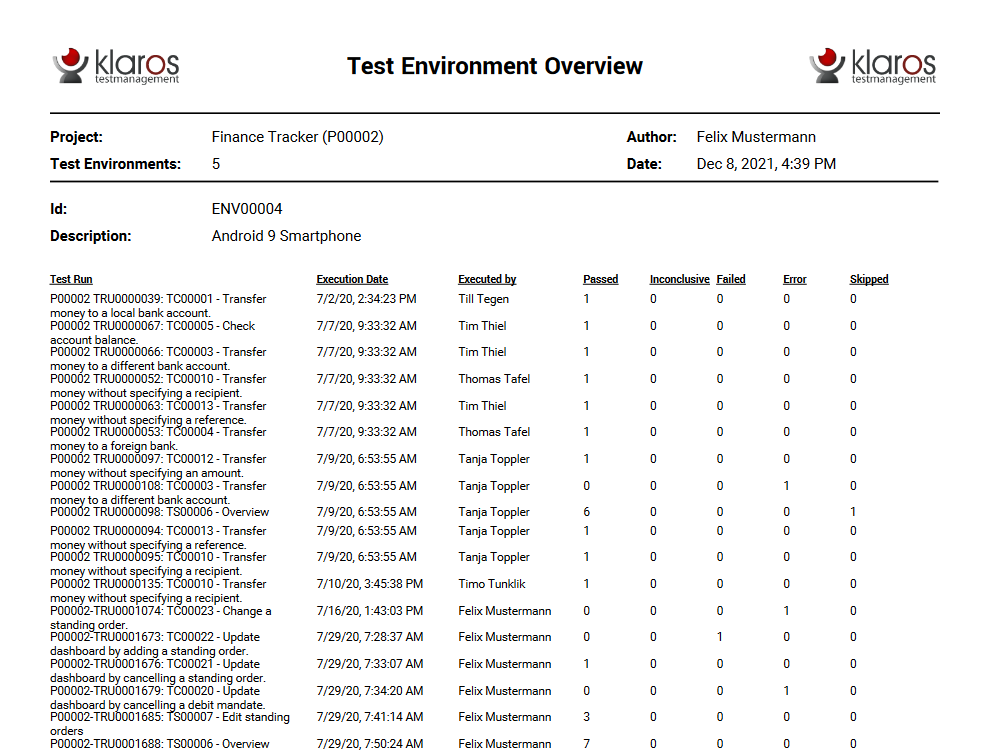 The “Test Environment” Report
