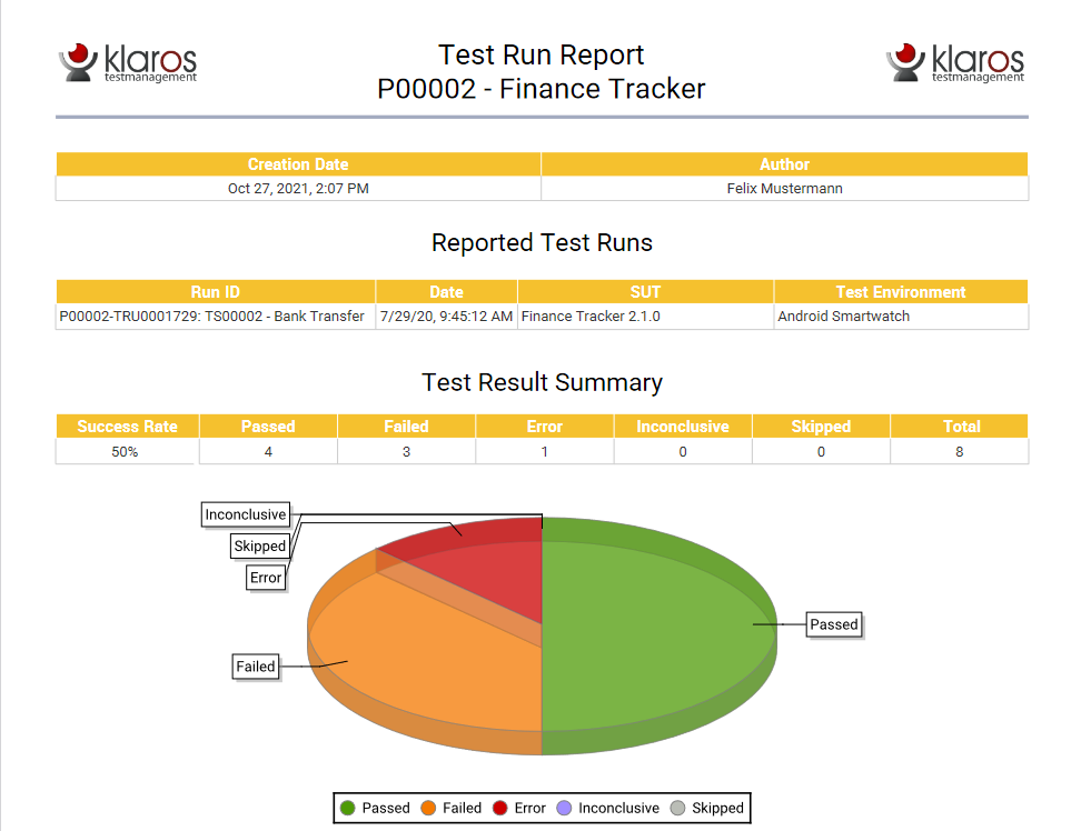 The “Test Run” Report