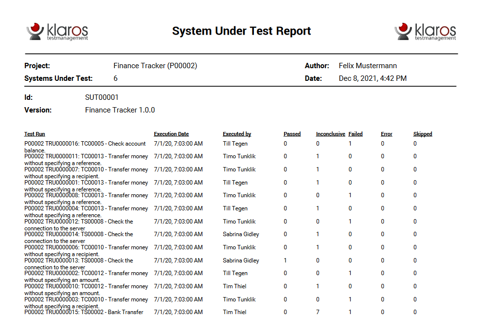 The “System under Test” Report
