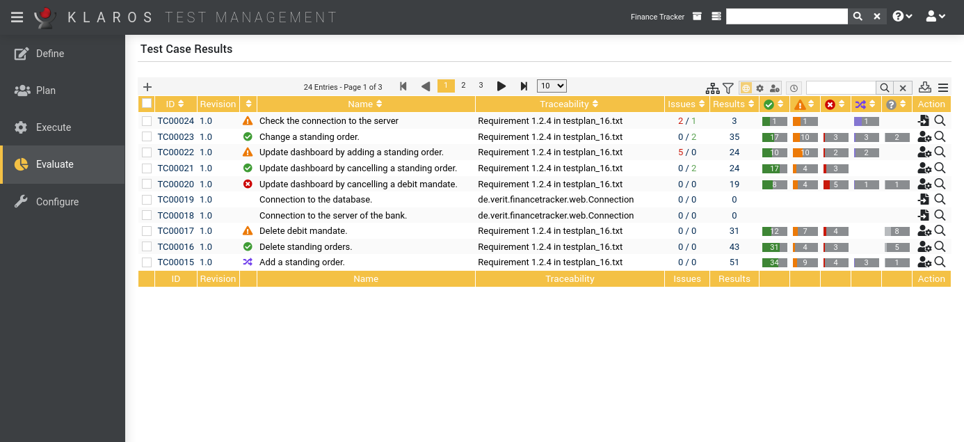 The “Test Case Results” Page