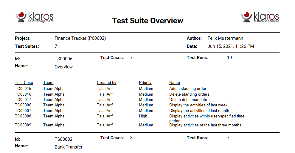 The “Test Suite Overview” Report