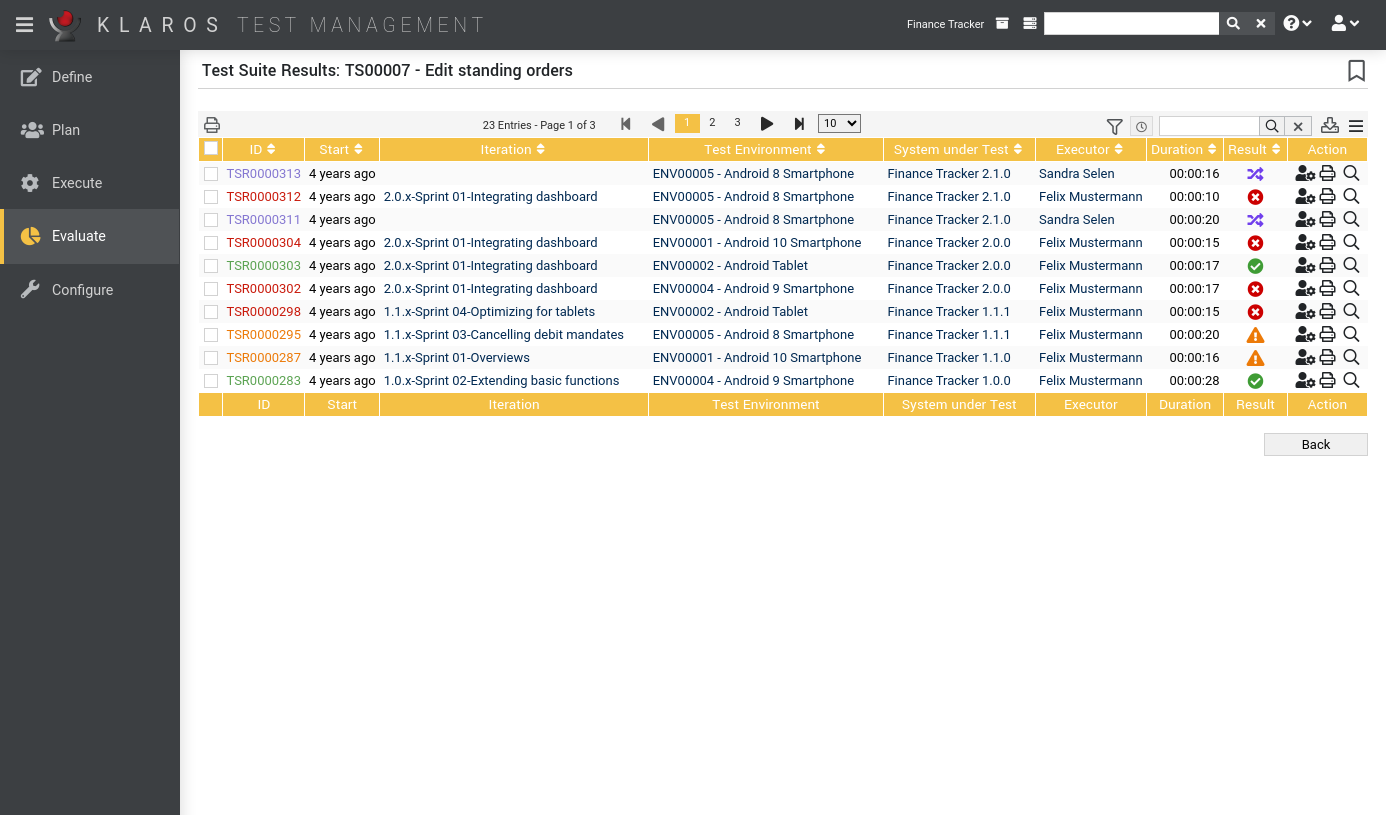 The “Test Suite Results” Page for a Single Test Suite