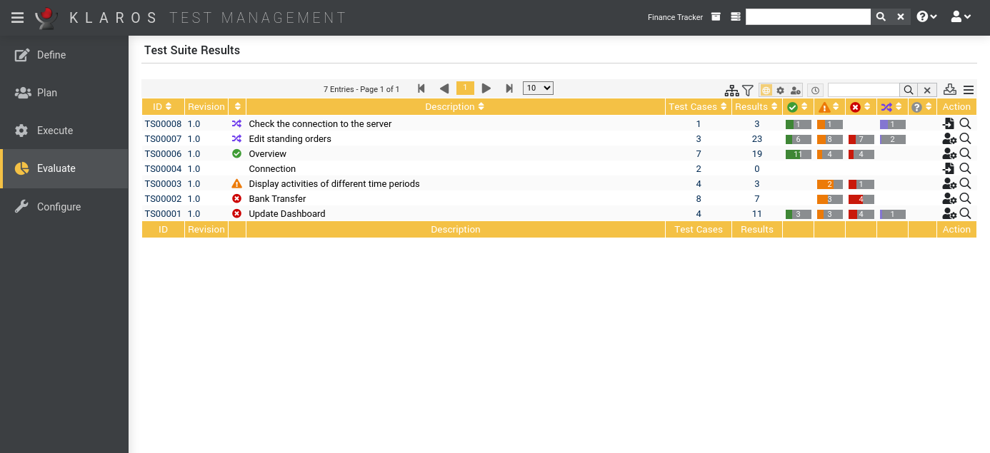 The “Test Suite Results” Page