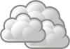 Test Management - Cloud Solution